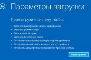 Особые способы загрузки Windows