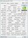 Дискретная видеокарта nVidia NVS 510, 2 GB DDR3, 128-bit / 4x miniDP купить