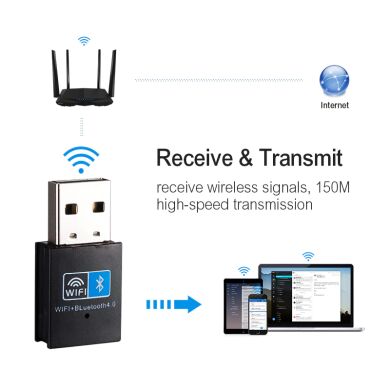 Адаптер-USB 2-в-1: WiFi (2.4G)+Bluetooth 4.0