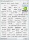 Дискретная видеокарта nVidia Tesla P4, 8 GB GDDR5, 256-bit купить