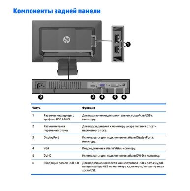 Монитор HP EliteDisplay E231e / 23" (1920x1080) TN / DP, DVI-D, VGA, USB-Hub Монитор HP EliteDisplay E231e / 23" (1920x1080) TN / DP, DVI-D, VGA, USB-Hub