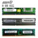 Серверна оперативна пам'ять / 8 GB / 2Rx4 PC3L-10600R / DDR3 ECC / 1333 MHz купити