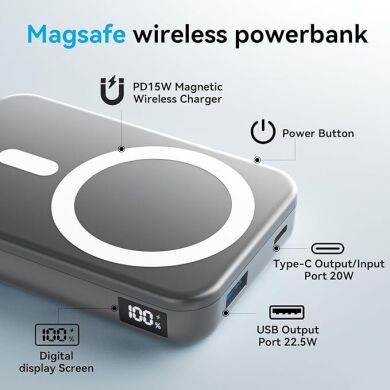 Новый Power Bank Gxorul W15 / 12000 mAh / 22.5W / 5V/4.5A