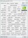 Дискретная видеокарта nVidia Tesla K20c, 5 GB GDDR5, 320-bit купить
