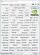 Дискретна відеокарта nVidia Quadro P1000, 4 GB GDDR5, 128-bit / miniDP  купити