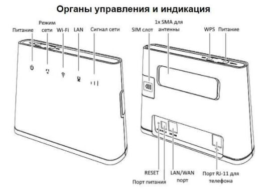 Wi-Fi роутер Huawei B311-221 / 802.11b/g/n / 150 MB/s / USB 2.0