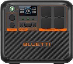 Новая зарядная станция Bluetti AC200PL / 2400W / 2304 Вт&sdot;ч / LiFePO4 / AC, DC, USB, USB Type-C