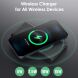 Новый Power Bank HX200Q5 / 33800 mAh / 15W / 5V/3A купить